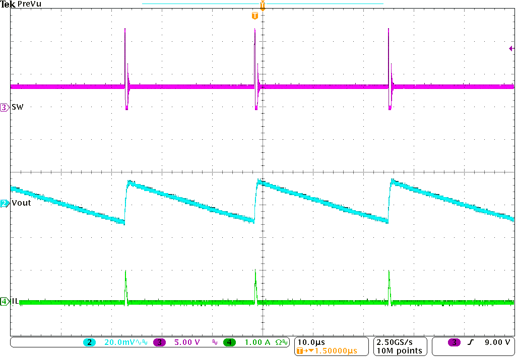 TPS563240 Vout ripple 10mA_2p0.png